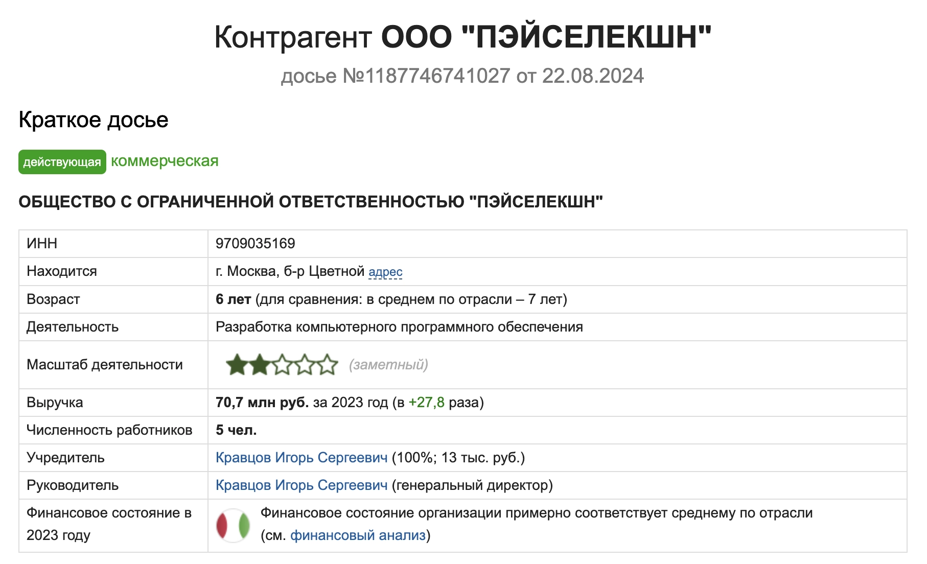 Data of LLC PAYSELECTION in Audit-IT