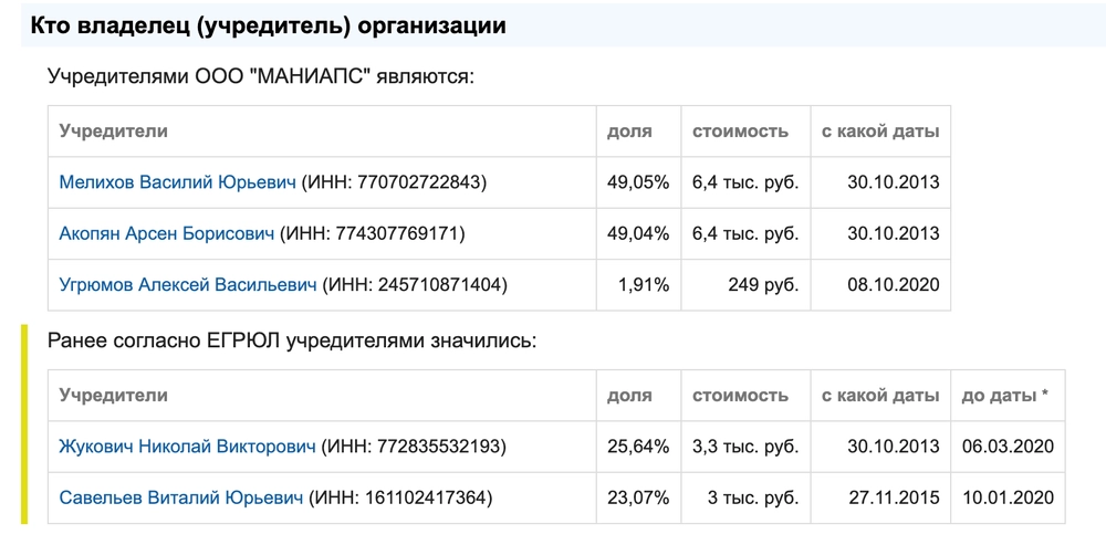 ООО МАНИАПС - Жукович, партнер Акопяна учредитель