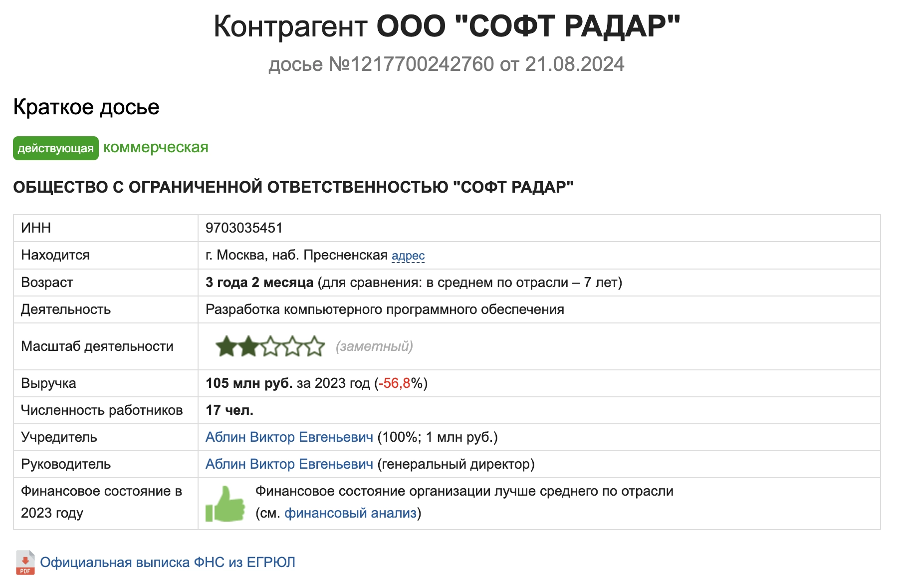 ООО СОФТ РАДАР - компания с сотрудниками, обслуживающими хайриск и казино
