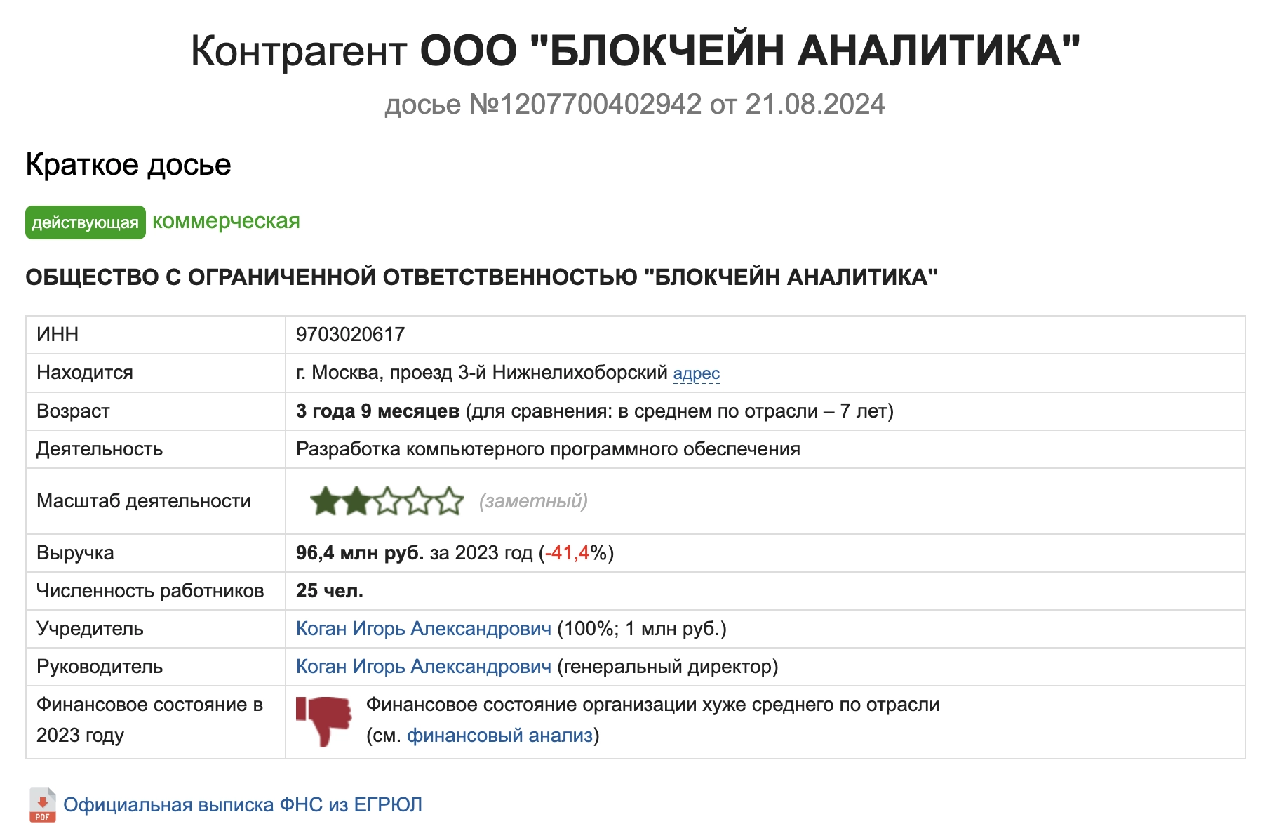 ООО БЛОКЧЕЙН АНАЛИТИКА - компания с сотрудниками, обслуживающими хайриск и казино