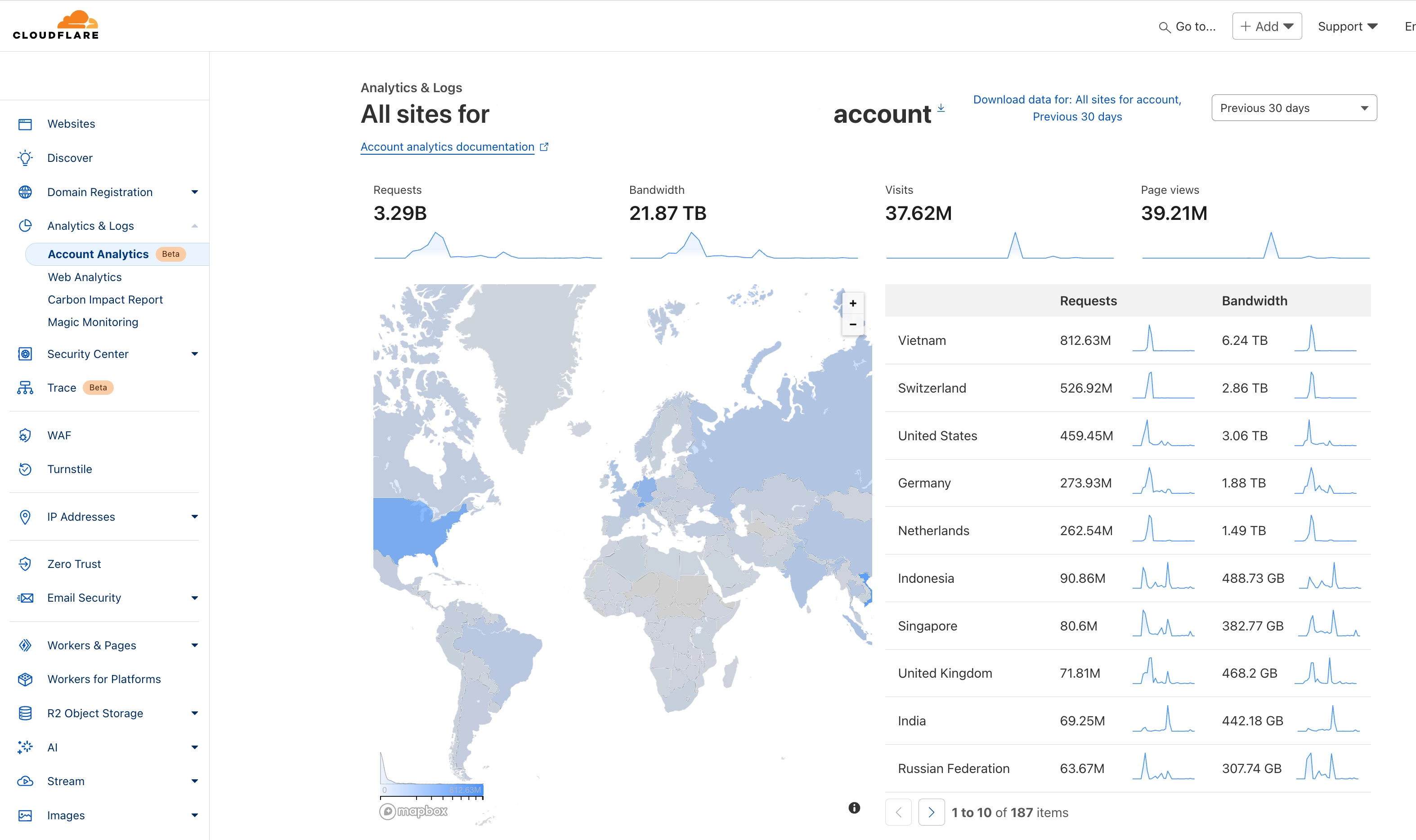 DDOS-aтака на Paycrime по заказу мошенников Корнеева и Акопяна