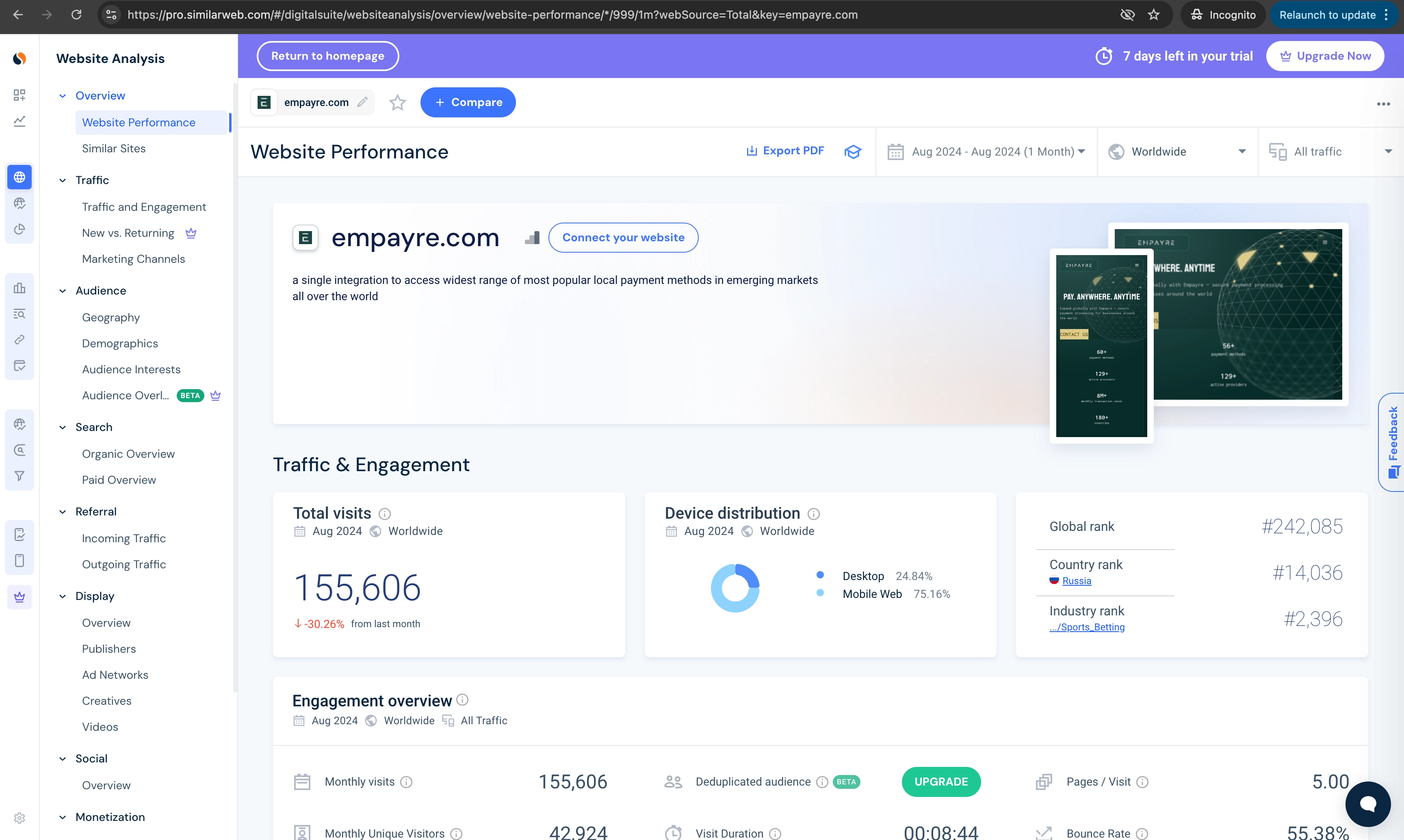 Cервис онлайн-аналитики SimilarWeb по cайту компании Empayre.com и ее связи с онлайн-казино Pin-up
