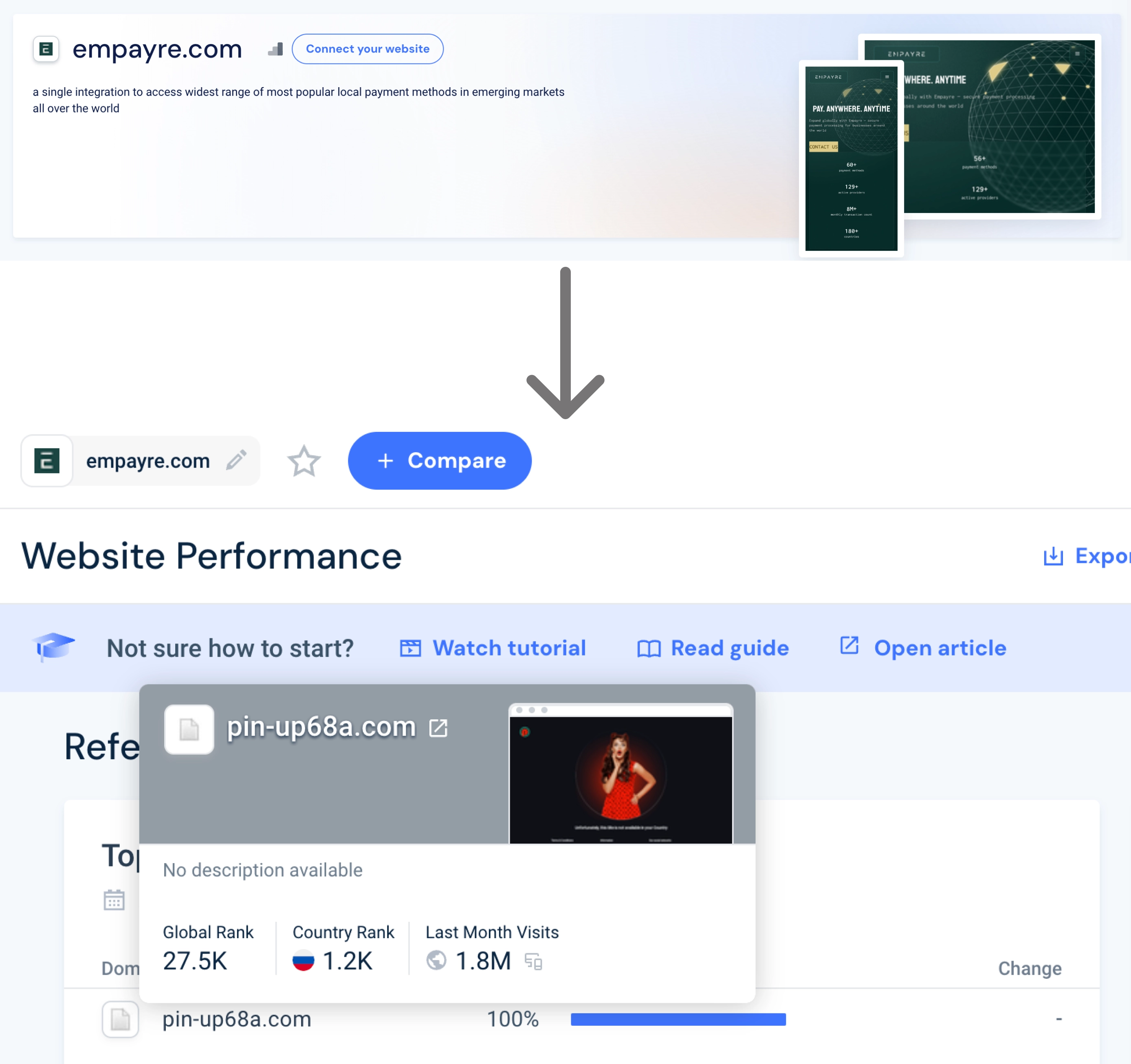 Основной источник платежного траффика для Empayre.com является запрещенное в РФ онлайн-казино Pin-up с украинскими учредителями