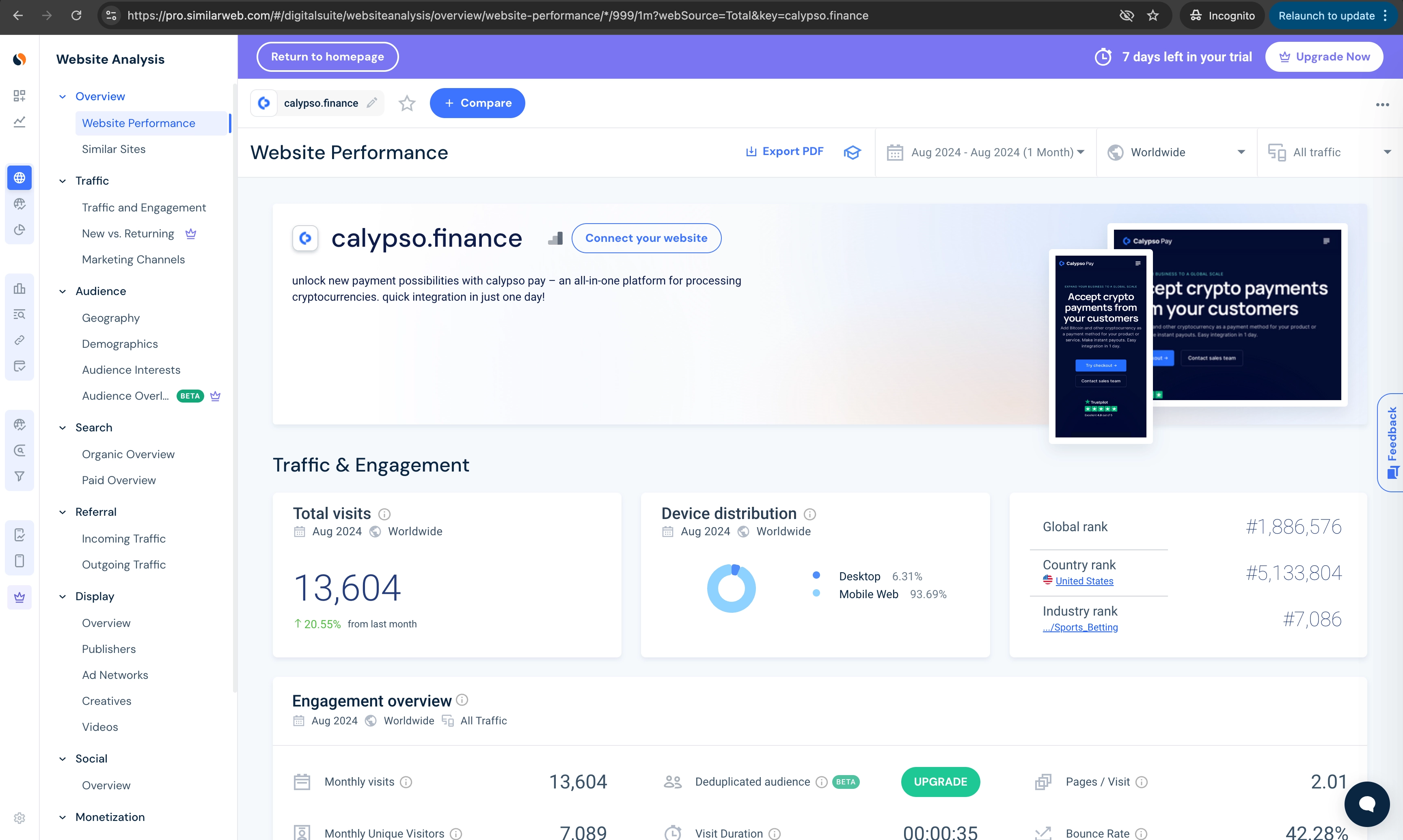 Cервис онлайн-аналитики SimilarWeb по компании Сalypso.finance и ее связи с онлайн-казино Valor.bet
