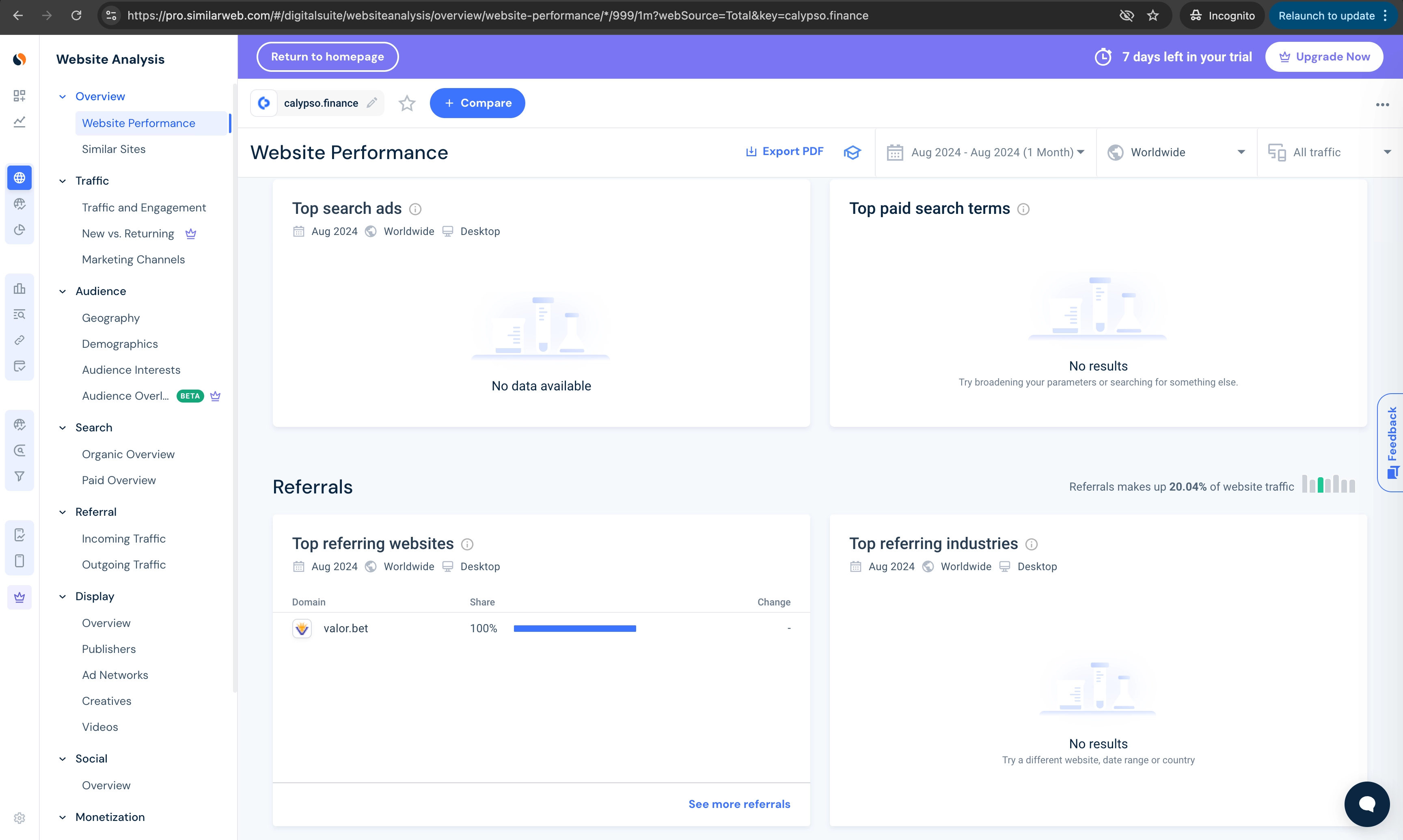 Cервис онлайн-аналитики SimilarWeb по компании Сalypso.finance и ее связи с онлайн-казино Valor.bet