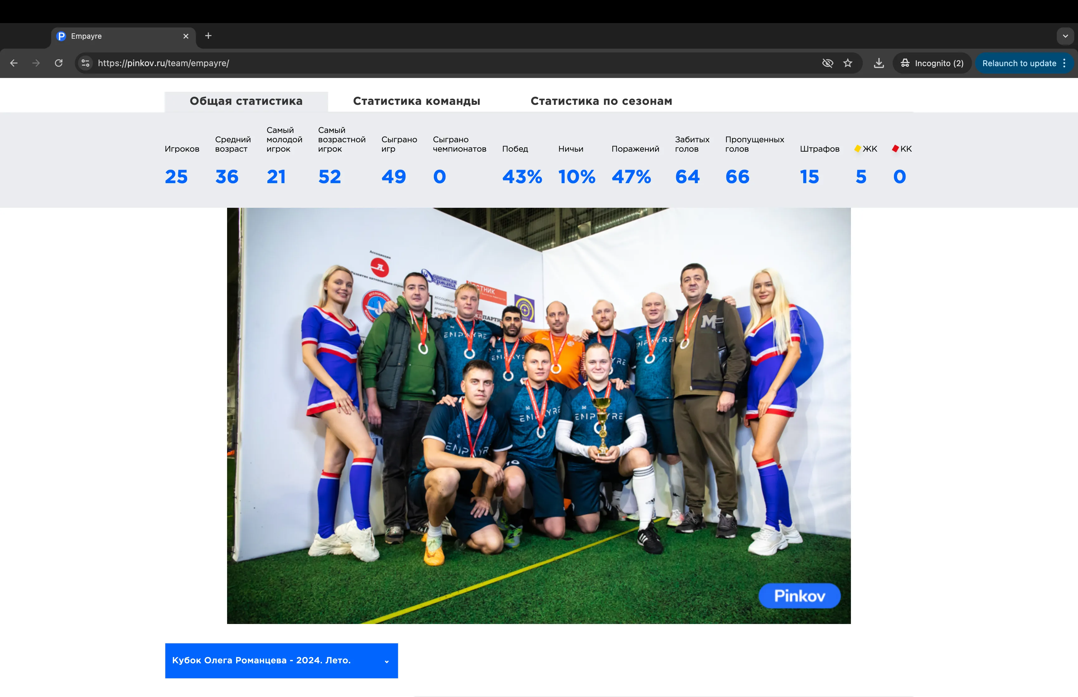 Футбольная команда криминальной структуры Empayre