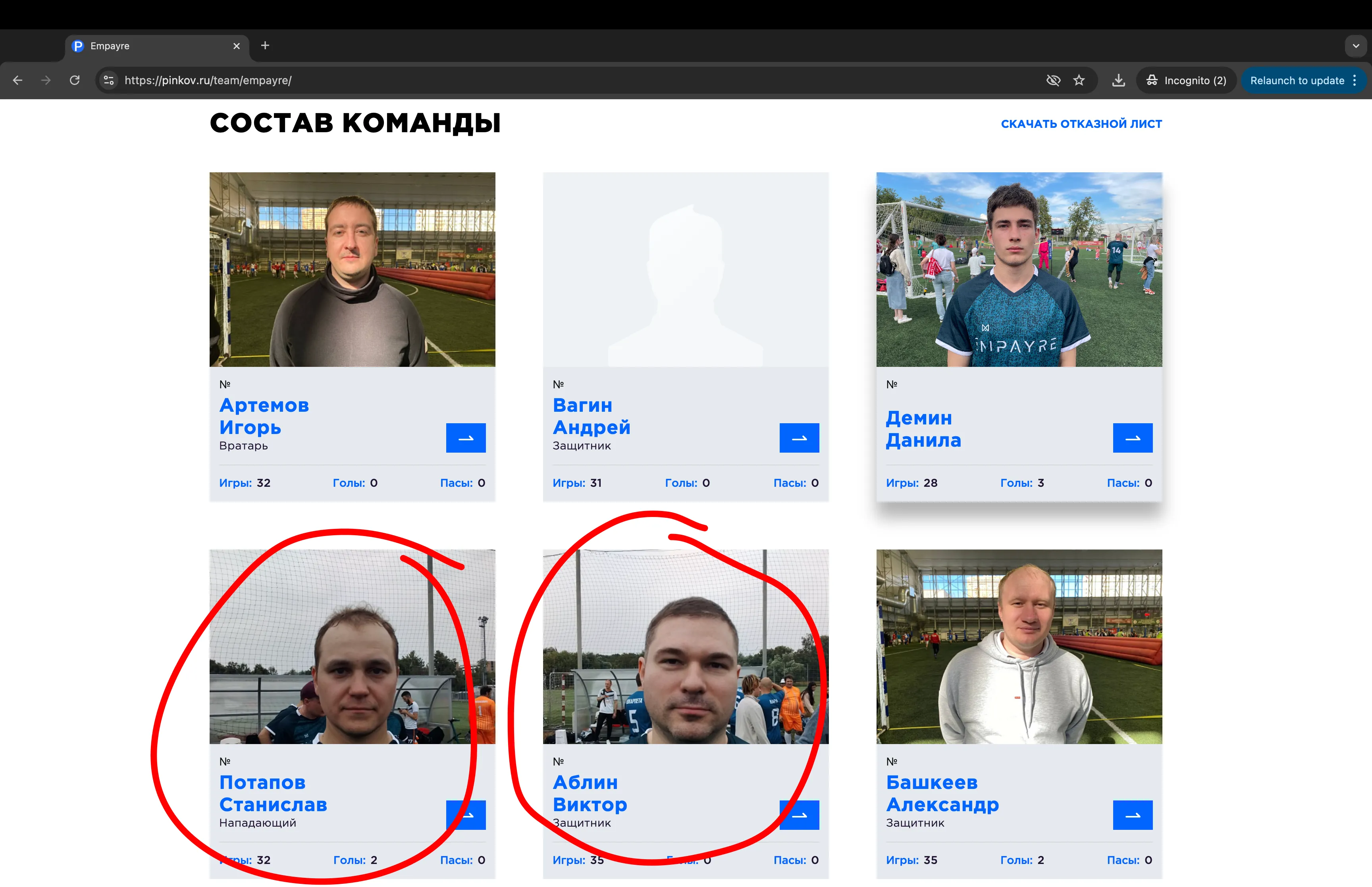 Аблин Виктор - номинал Корнеева Алексея и гендиректор ООО СОФТ РАДАР