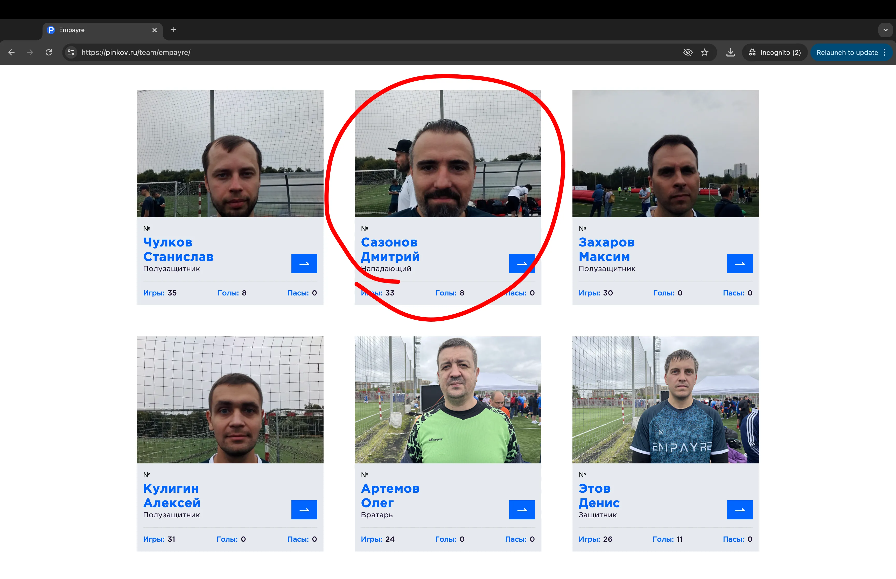 Сазонов Дмитрий - номинал Корнеева Алексея и гендиректор ООО КАРДОН