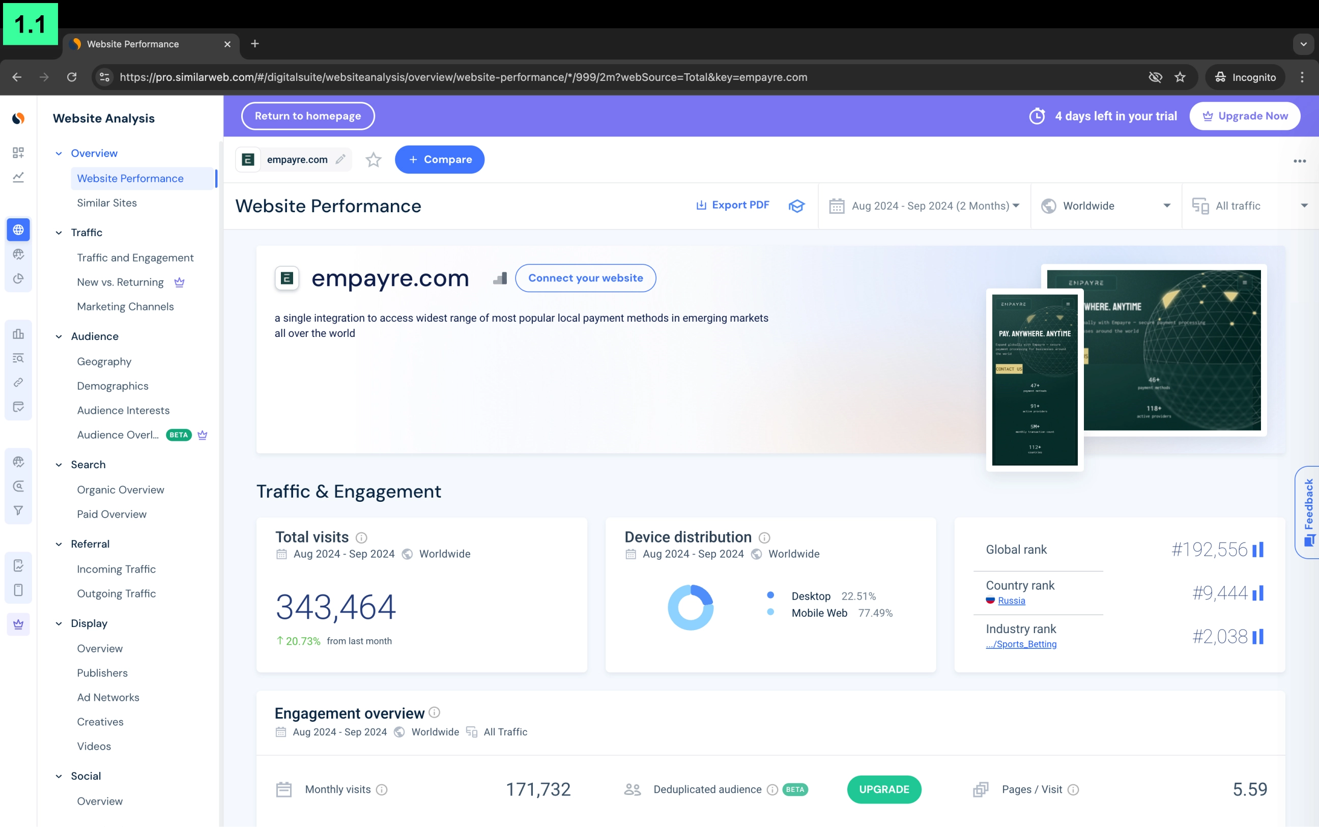 Аналитика связи сайта Empayre.com компании Empayre и его прямой связи с казино Pin-up в SimilarWeb