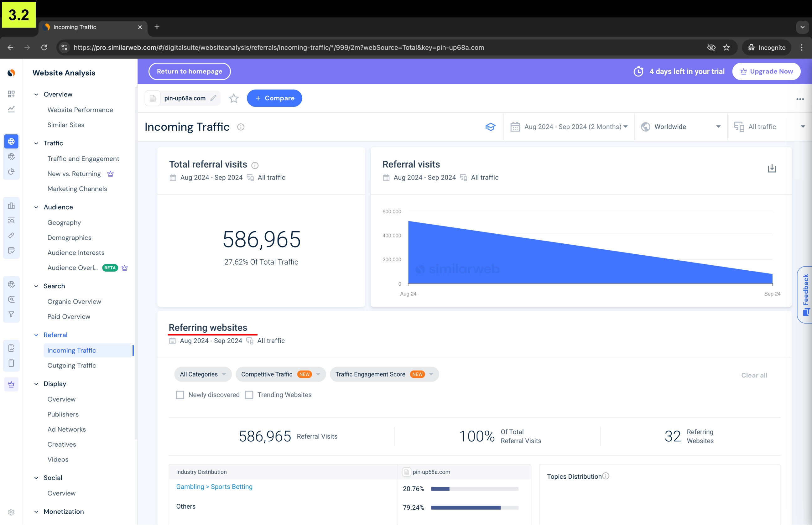 Все зеркала Pin-up связаны друг с другом редиректами, замыкаются друг на друга и принимают на себя весь российский трафик пользователей