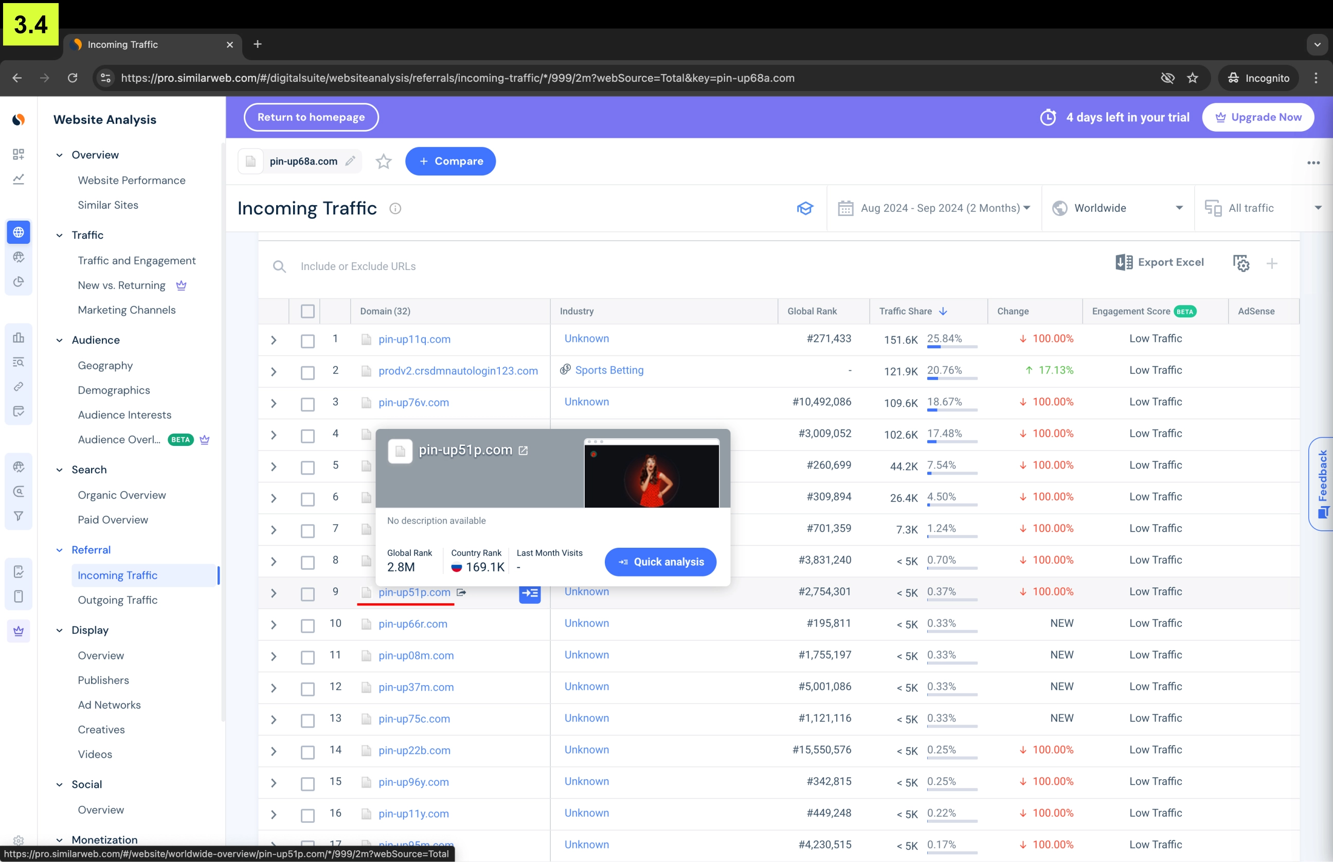 Все зеркала Pin-up связаны друг с другом редиректами, замыкаются друг на друга и принимают на себя весь российский трафик пользователей