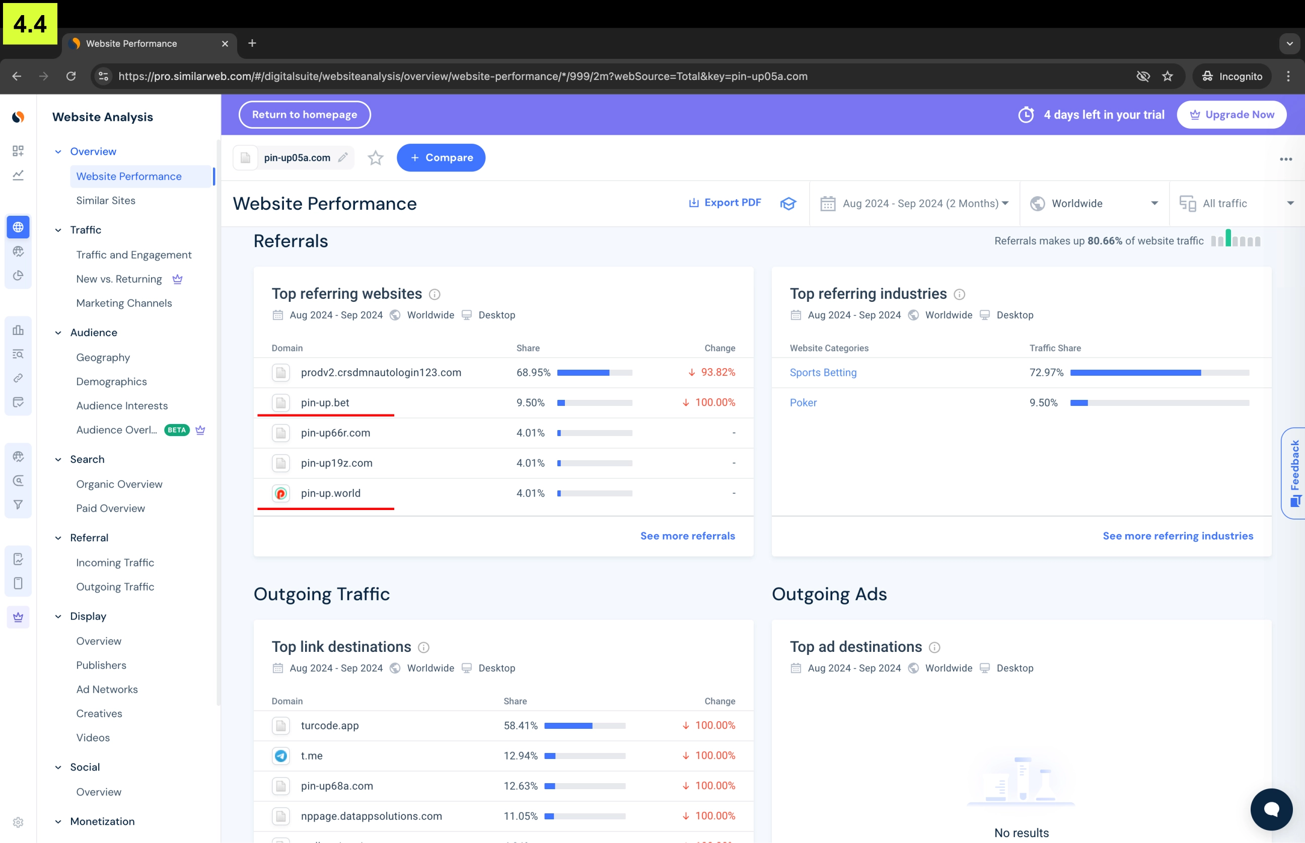 Третье зеркало Pin-up, напрямую связано с основным сайтом онлайн-казино - pin-up.world